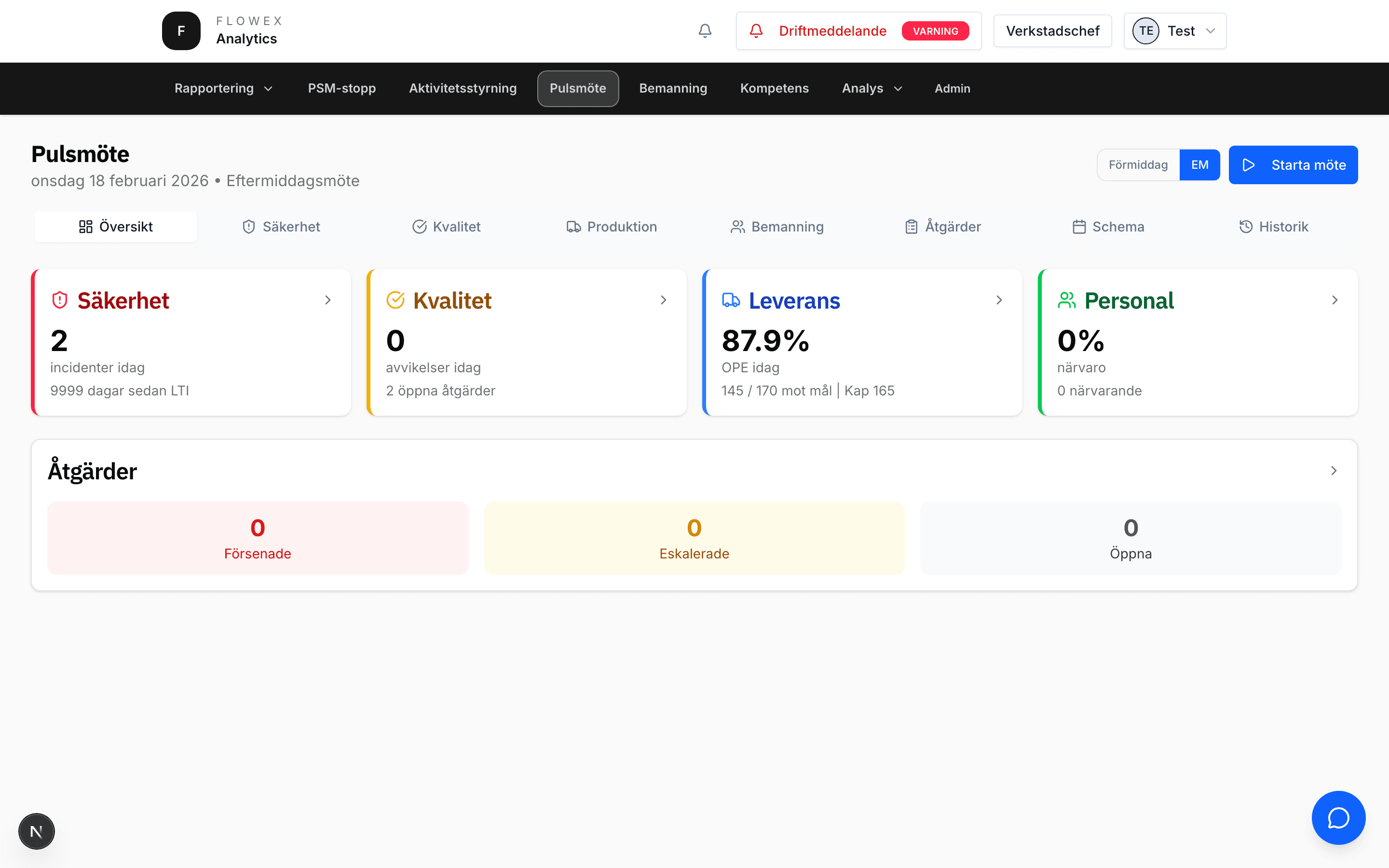 Flow Pulsmöte – daglig styrning